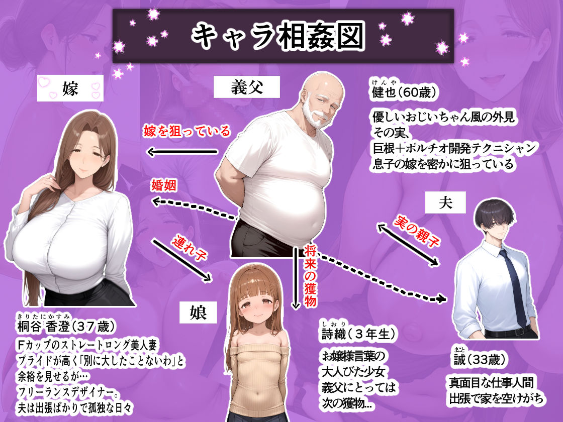 義父にポルチオ調教でNTRされた人妻が娘も巻き込んで親子丼で種付けされた話〜高嶺の花・かすみ編〜 - サンプル画像 1