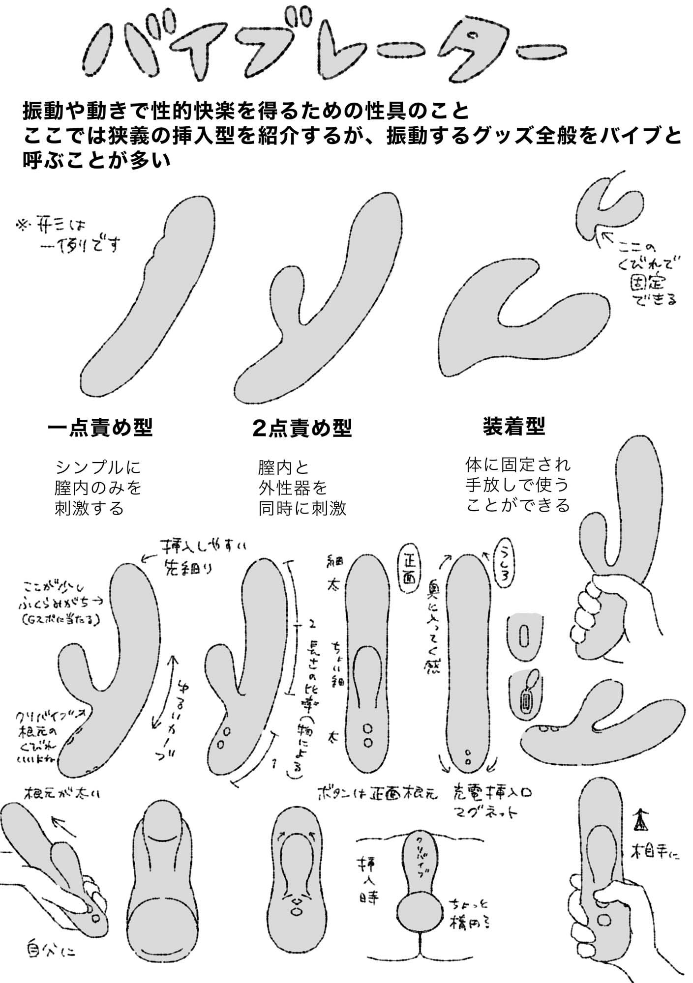 モブうさぎの創作用ラブグッズ資料本 - サンプル画像 3