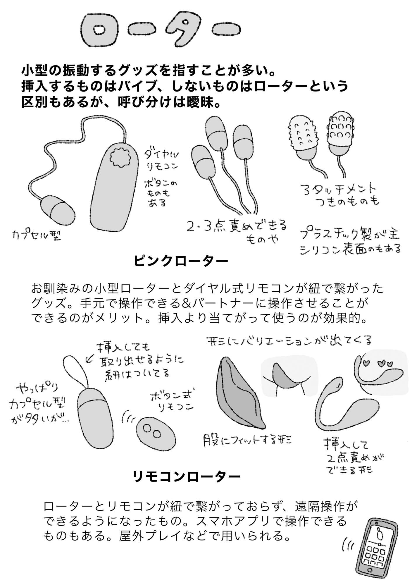 モブうさぎの創作用ラブグッズ資料本 - サンプル画像 5
