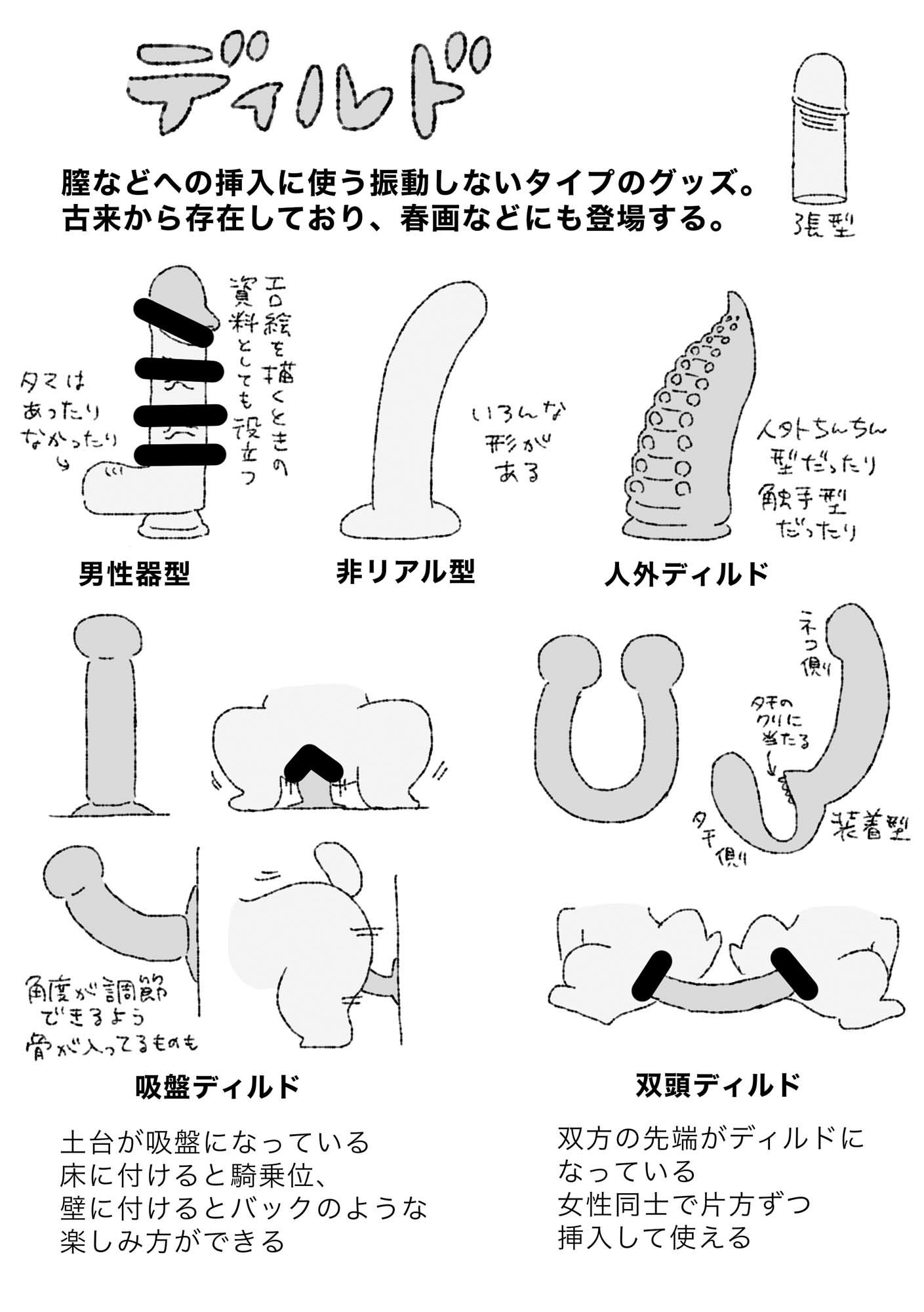 モブうさぎの創作用ラブグッズ資料本 - サンプル画像 6