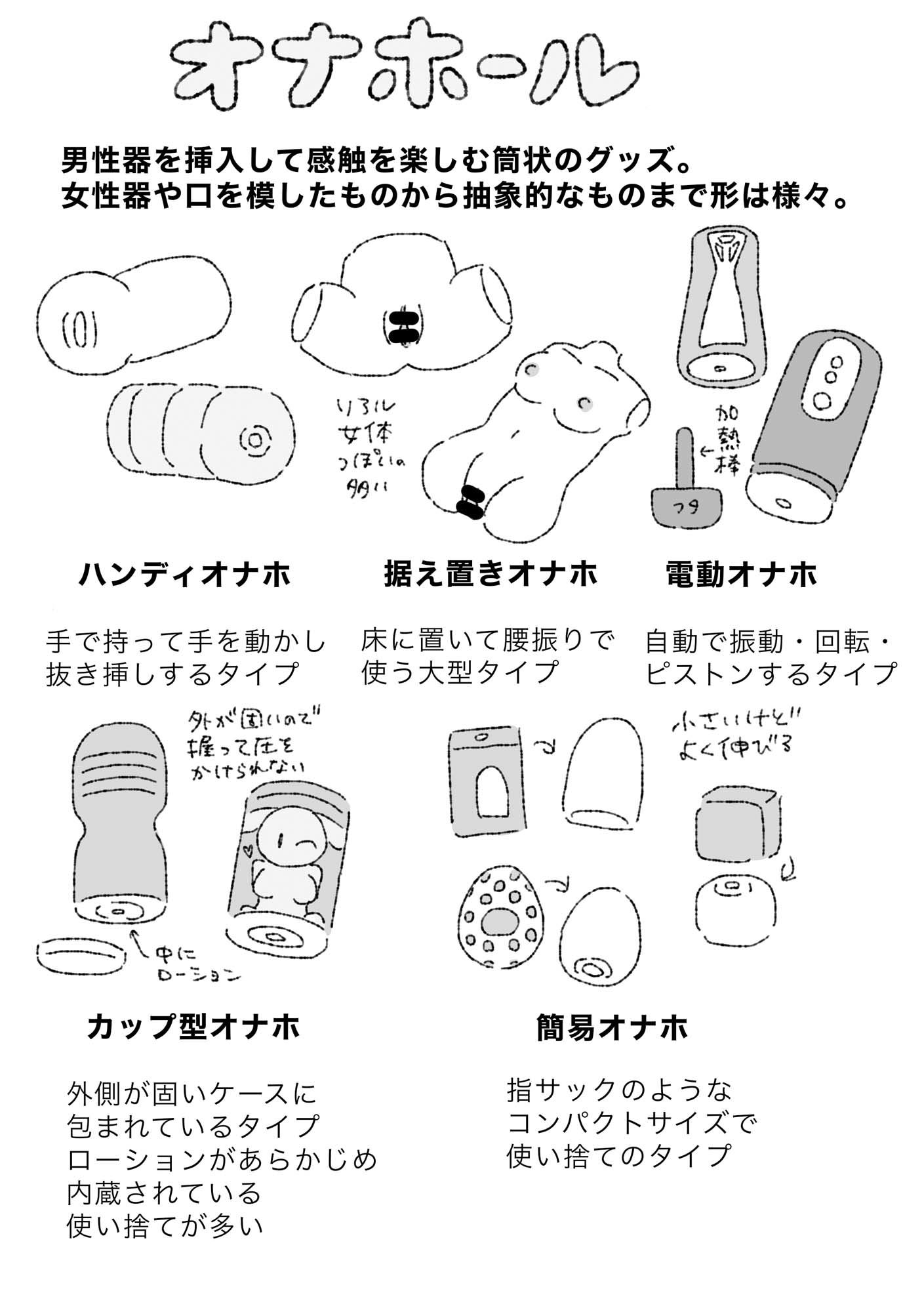 モブうさぎの創作用ラブグッズ資料本 - サンプル画像 7