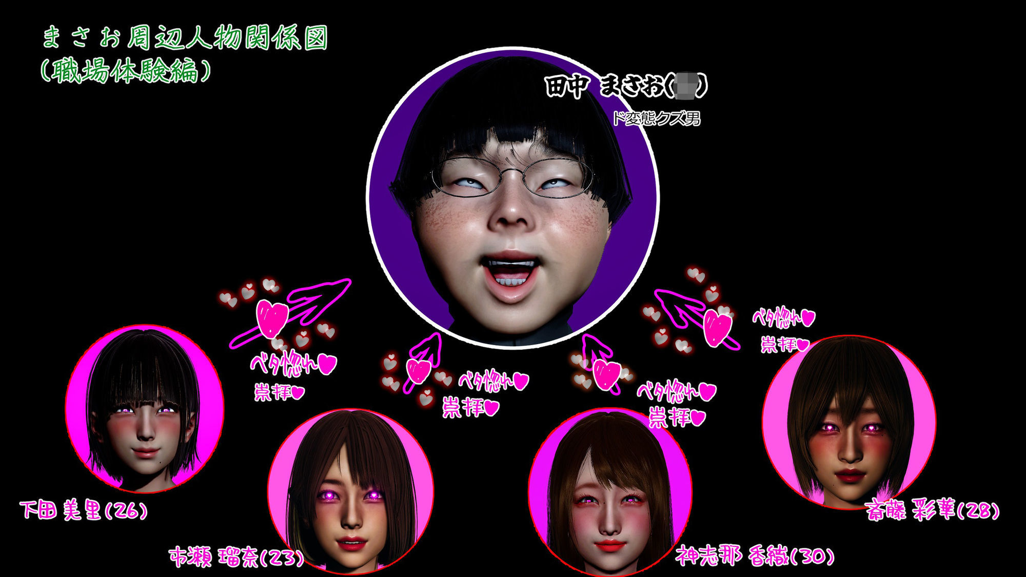 まさおのハーレム化計画 OL編 完結 - サンプル画像 5