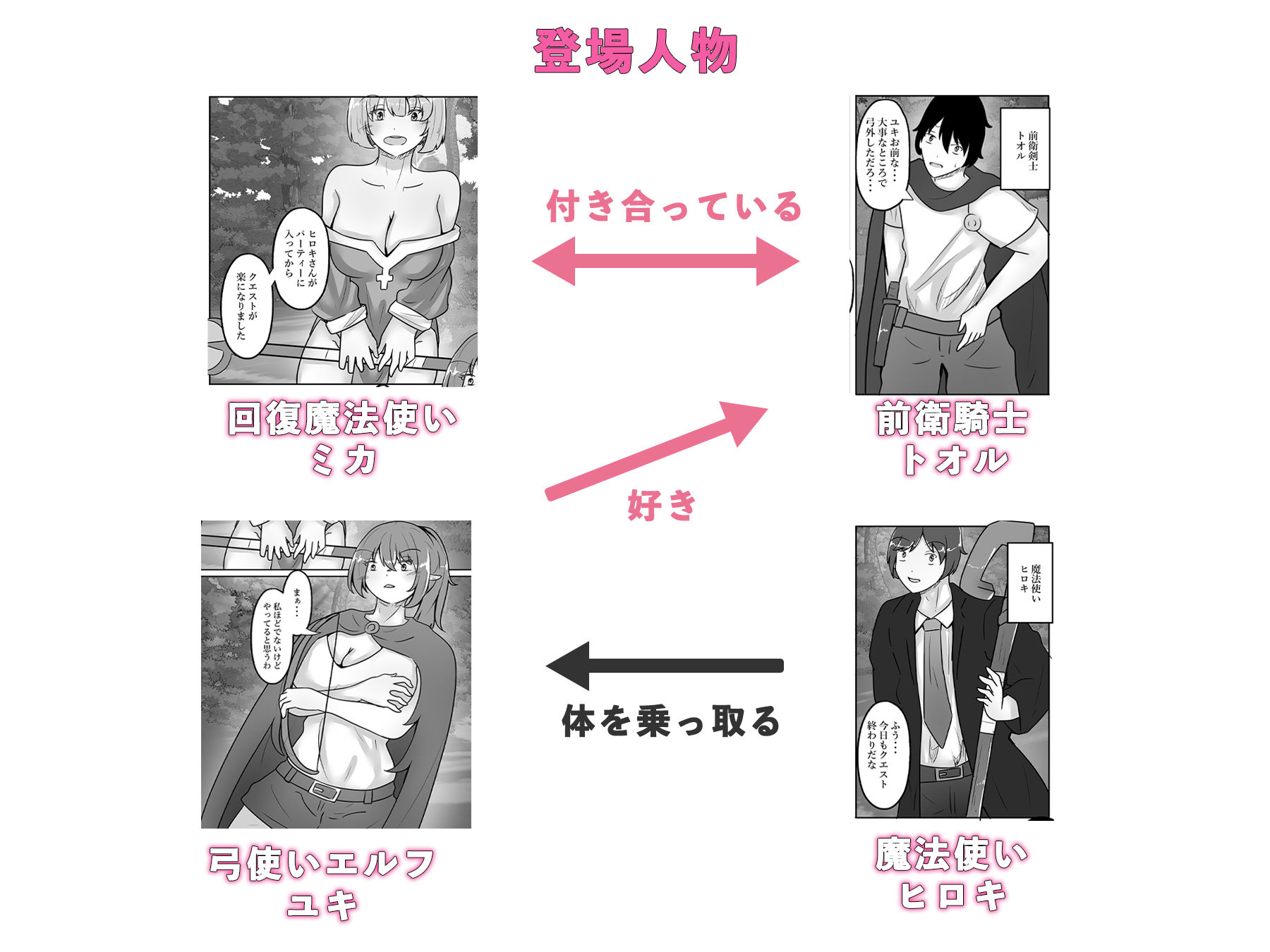 エルフの体を乗っ取り冒険者パーティー寝取られ崩壊 - サンプル画像 1