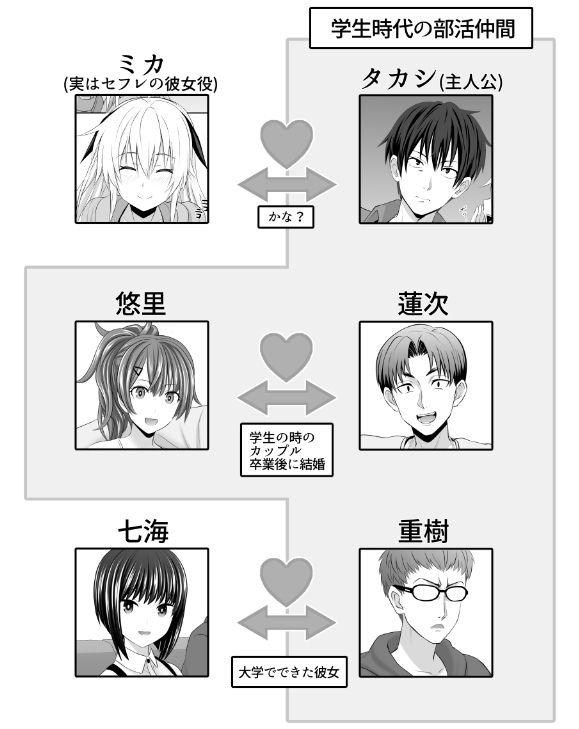 セックスフレンドA - サンプル画像 4