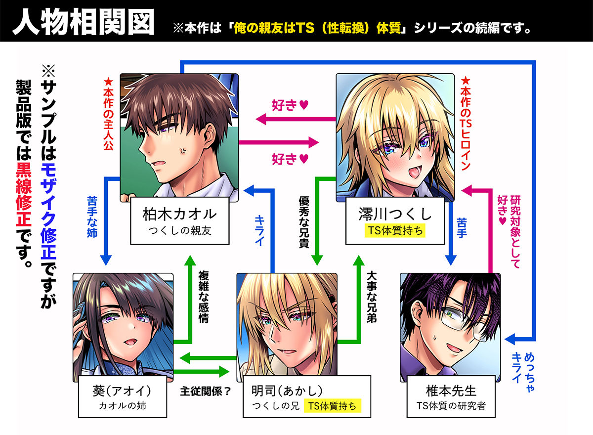 俺の親友はTS（性転換）体質6【前編】 - サンプル画像 1