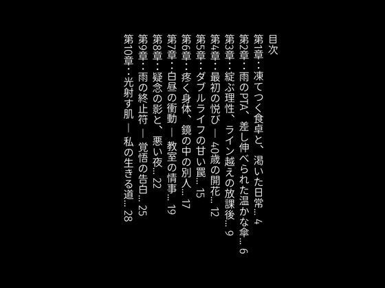 【官能小説】保護者会を待ちわびる渇いた女教師 - サンプル画像 1