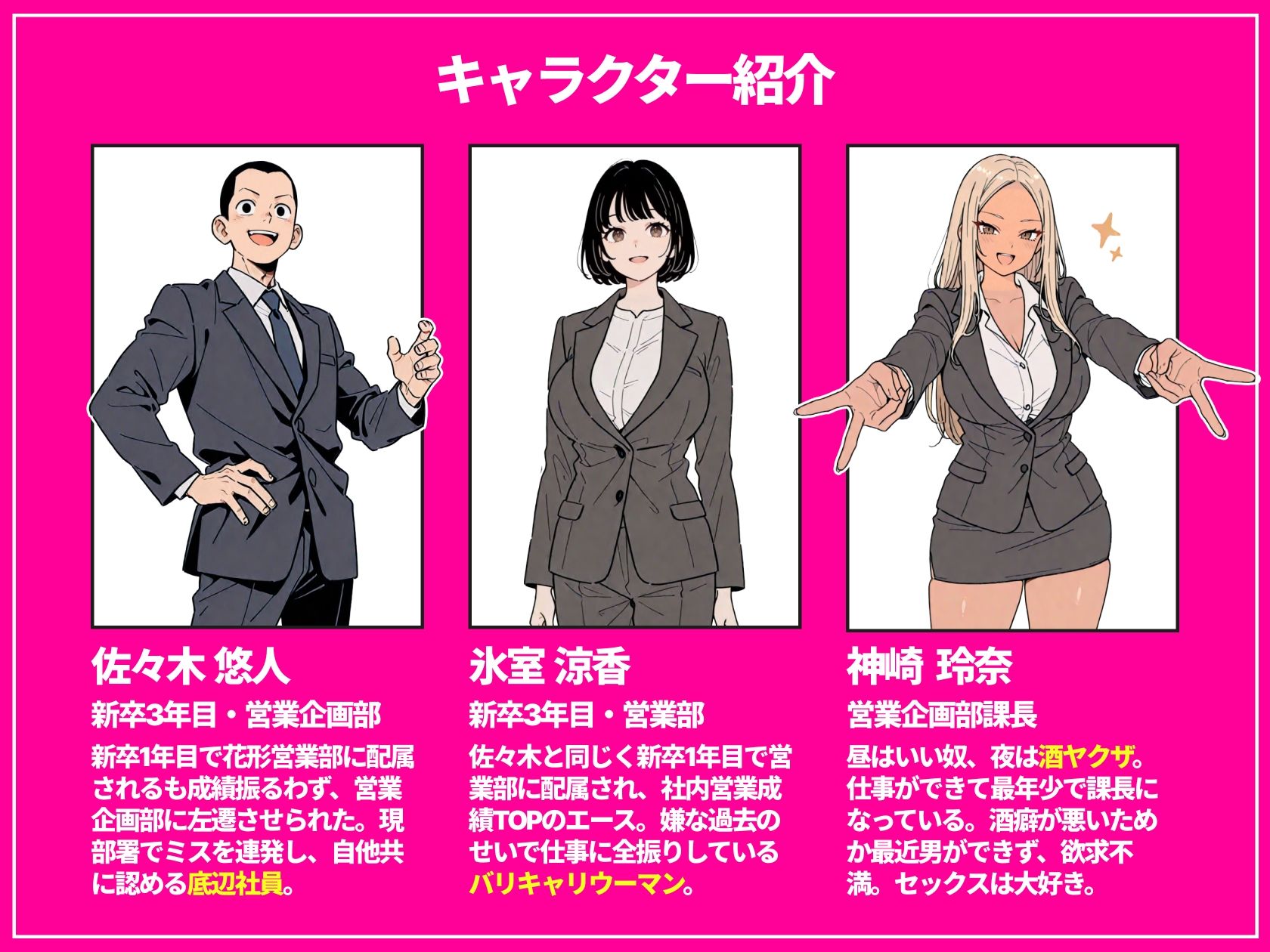 ◯◯しないと出れない部屋でパワハラ同期とアルハラ上司を性奴●にした物語 - サンプル画像 1