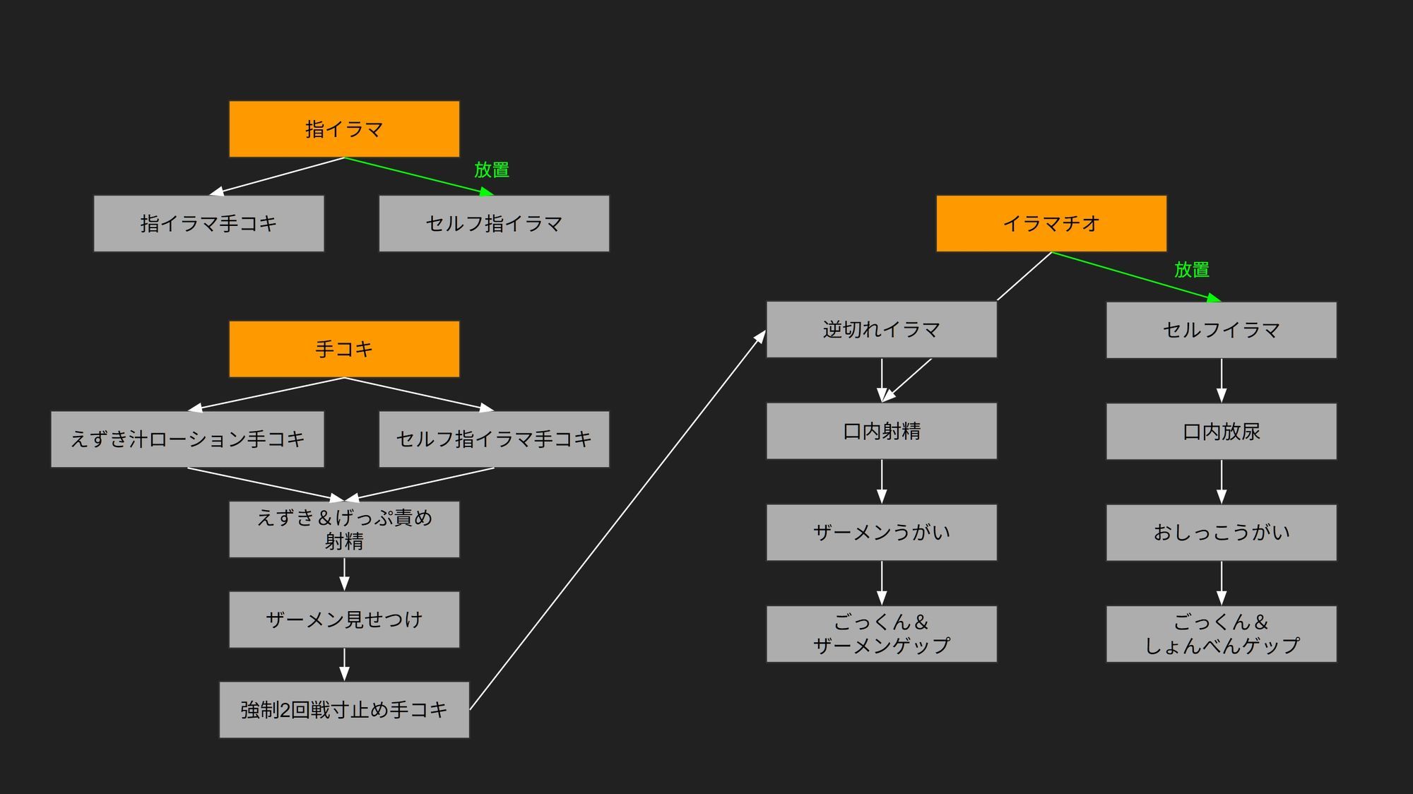 いらまちお界猥 - サンプル画像 5