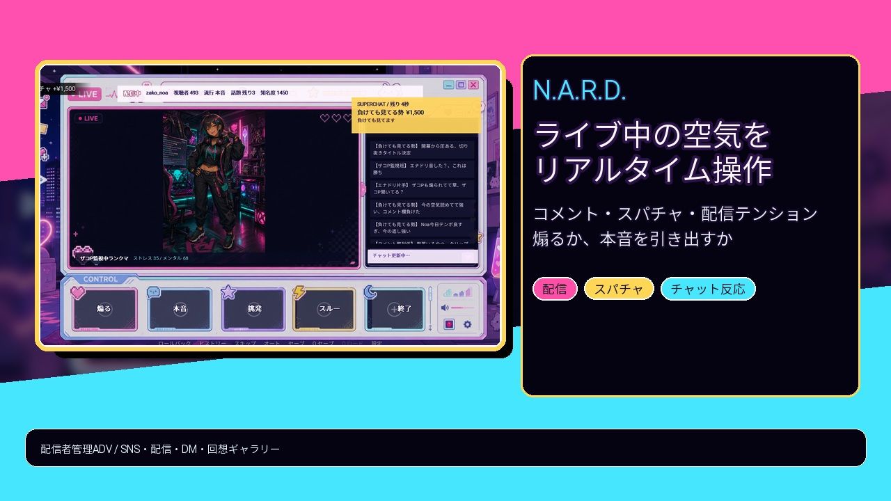 NARD 配信者をプロデュース！ 何でもやるって言ったよね？ - サンプル画像 5