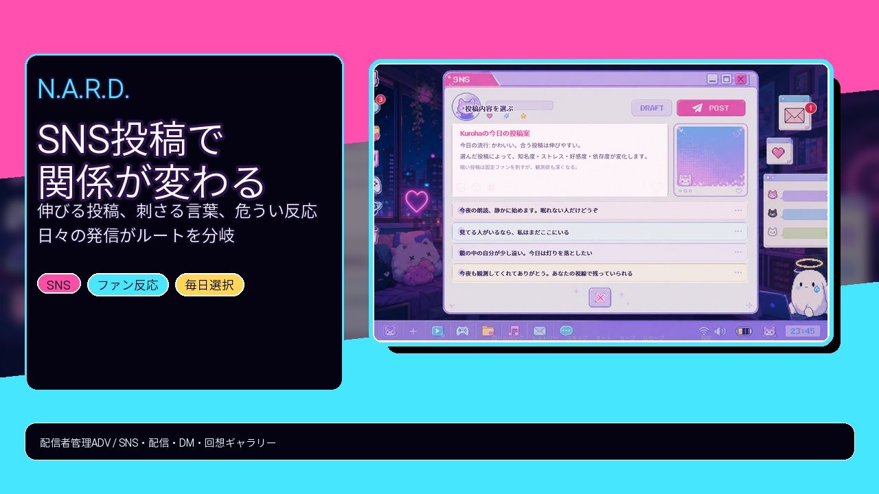 NARD 配信者をプロデュース！ 何でもやるって言ったよね？ - サンプル画像 6