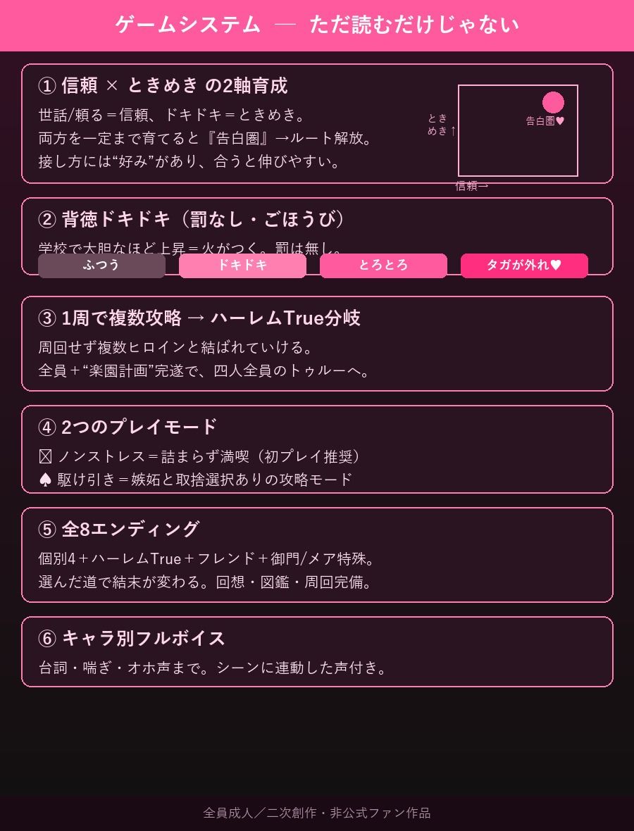 ハレンチ（ハート）アカデミー 〜4人の教え子と、いけない学園生活〜 - サンプル画像 6