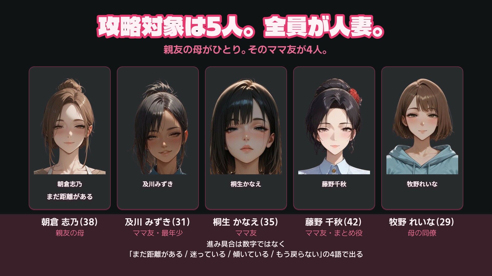 親友の母と巨乳ママ友4人を口説き落とす30日〜人妻寝取りADV〜 - サンプル画像 4