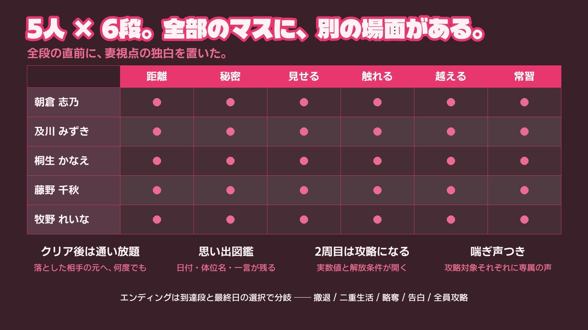 親友の母と巨乳ママ友4人を口説き落とす30日〜人妻寝取りADV〜 - サンプル画像 9