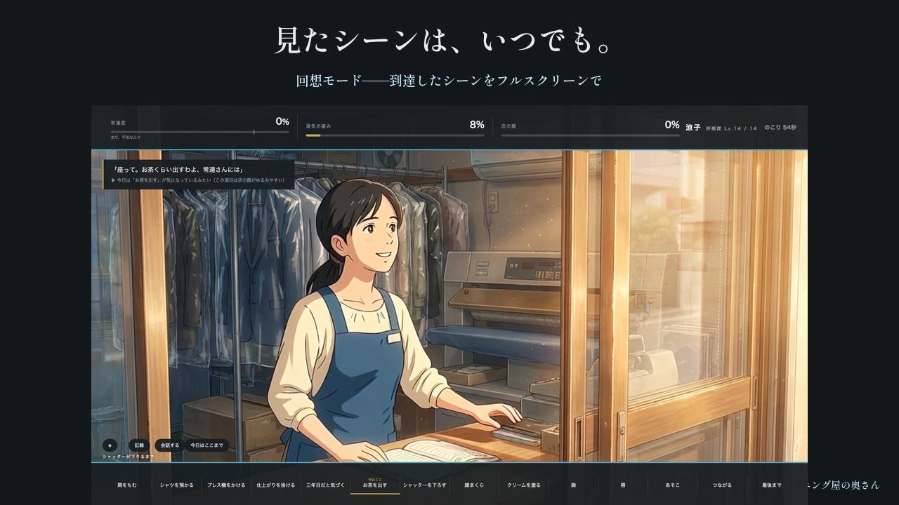 俺のシャツの畳み方を覚えている奥さん 〜クリーニング屋に通って三年目の夜〜 - サンプル画像 8