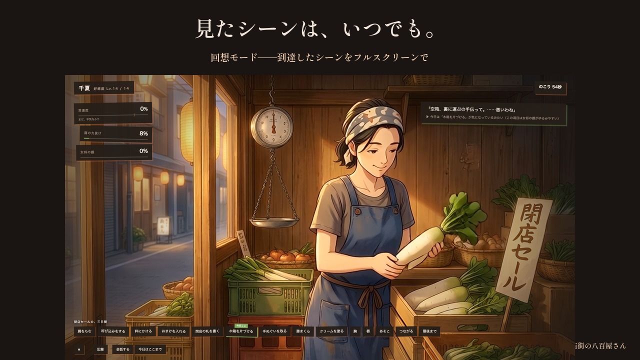 おまけをくれる商店街の八百屋の奥さん 〜閉店セールの三日間、最後の客に〜 - サンプル画像 8