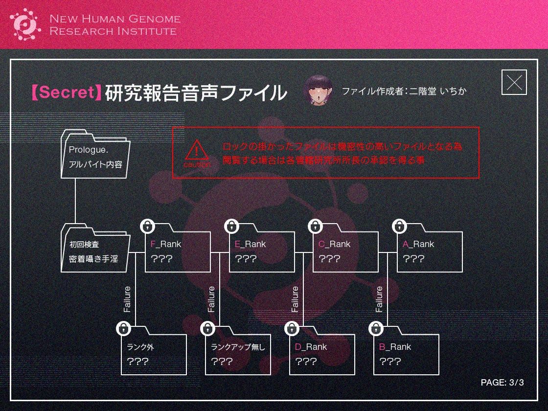 【マゾ男性向け】マッドサイエンティストの精子ランク付オナサポゲーム - サンプル画像 3