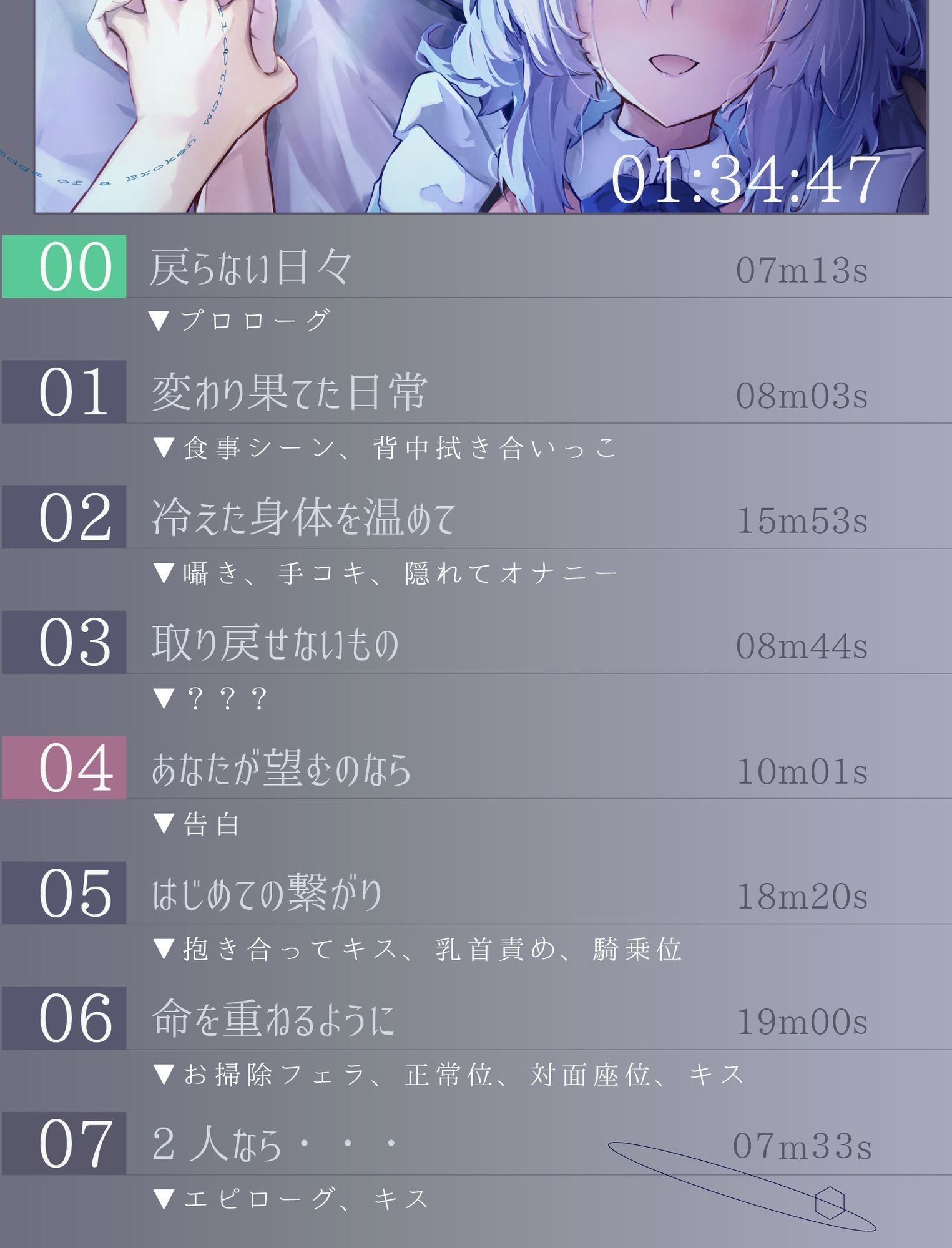 【CV.道楽みぃ/94分】終末、壊れた世界の片隅で〜僕はメイドと2人きり【純愛×ポストアポカリプス】 - サンプル画像 4