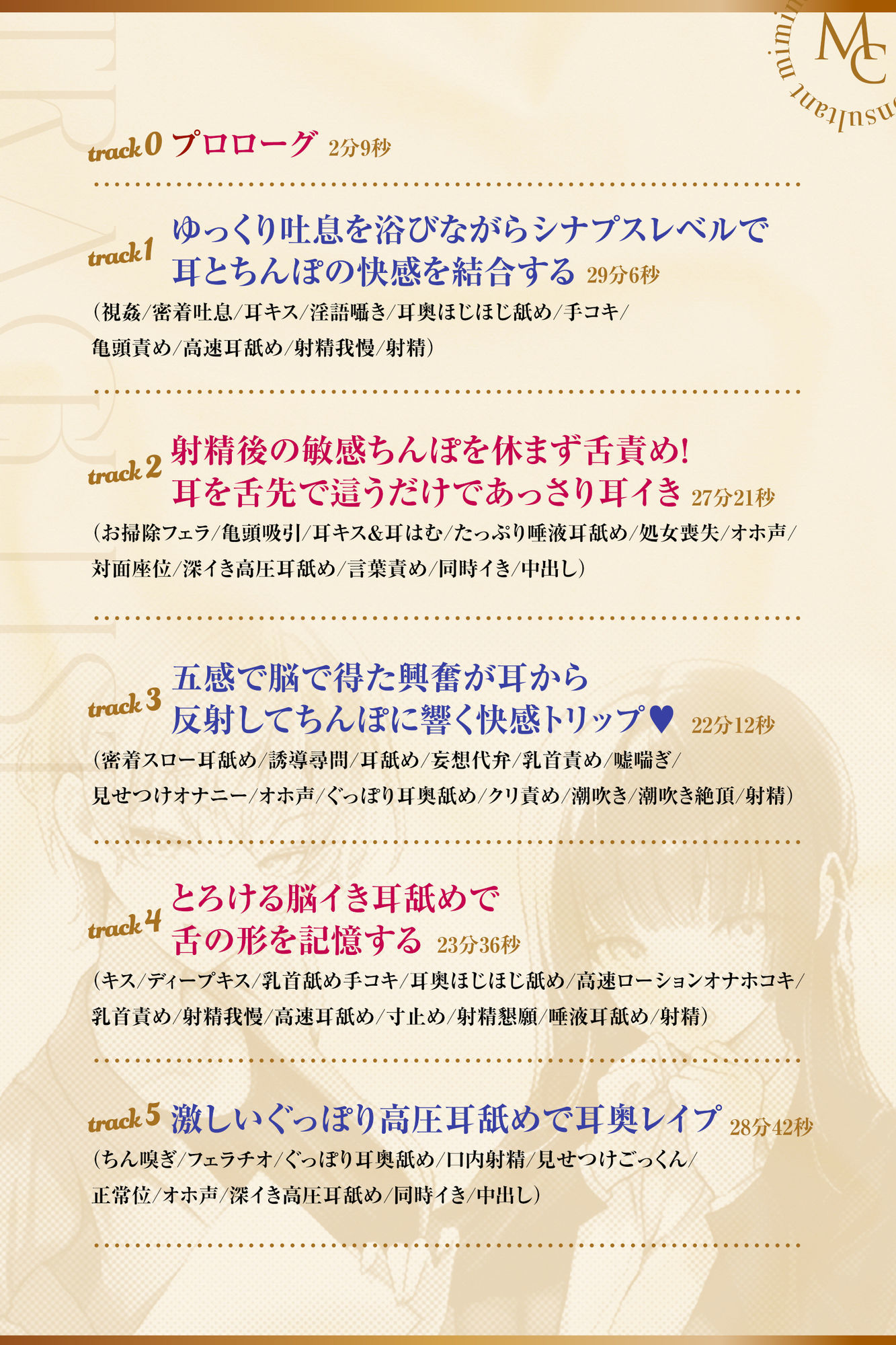 【Wハーレム】耳舐めコンサルタントがあなたの耳を敏感名器に徹底開発！〜共同育成プログラム編〜 - サンプル画像 3