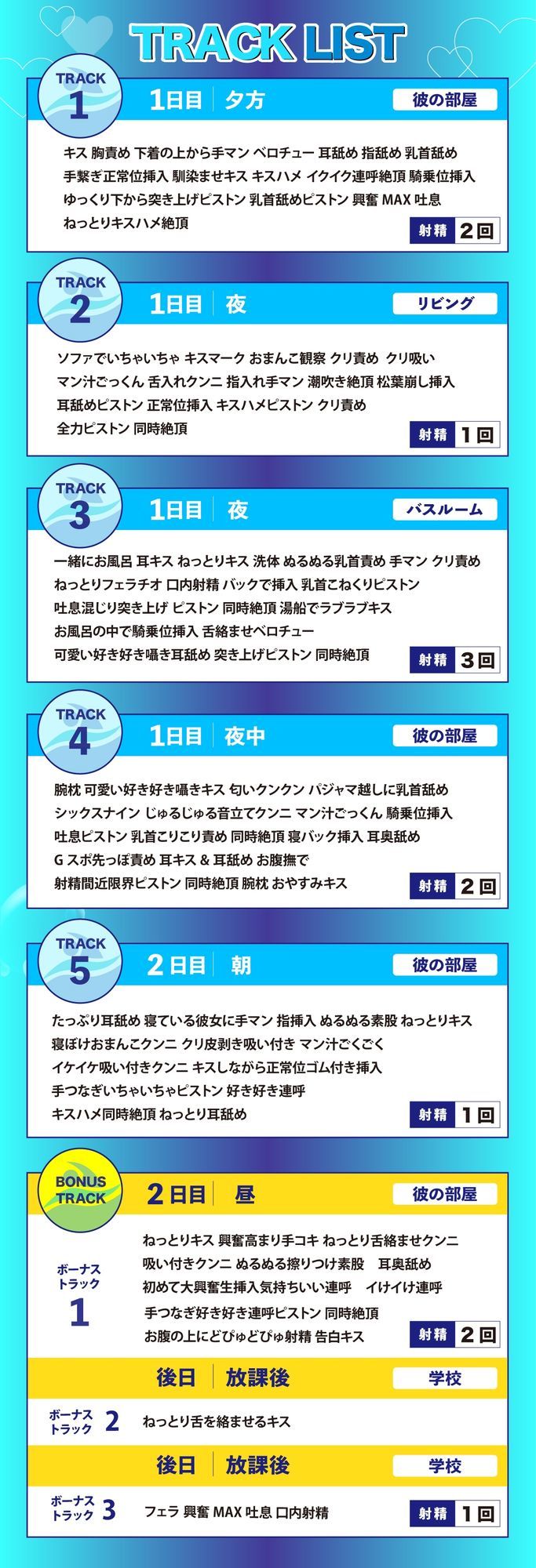 絶倫彼氏大智くん「親いないから……ゴム使い切るまでたくさんしような」水泳部男子の体力無限セックス 射精11回 絶頂12回 - サンプル画像 4