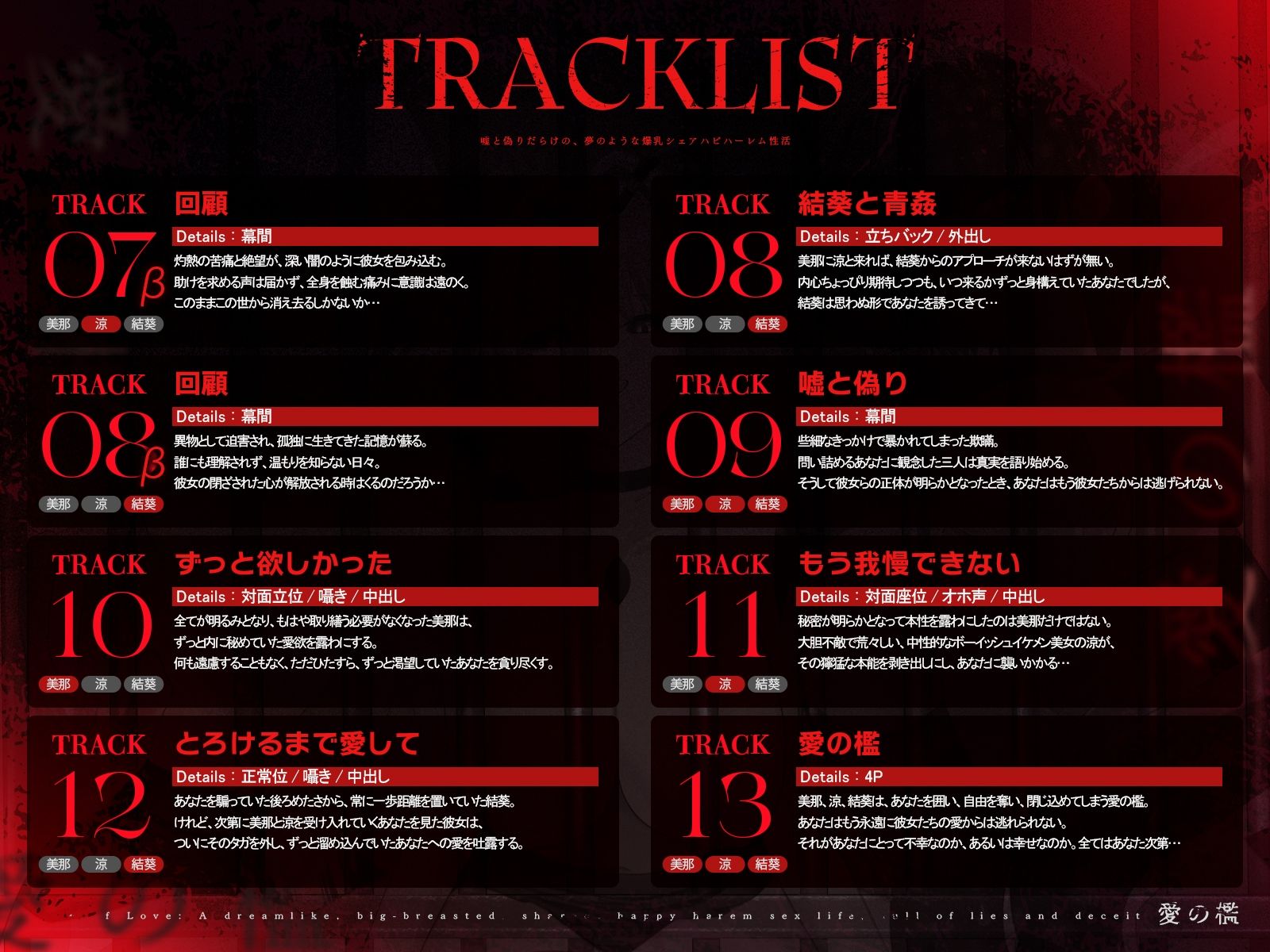 【1周年記念＊ロング作品】愛の檻〜嘘と偽りだらけの、夢のような爆乳シェアハピハーレム性活〜【KU100収録】 - サンプル画像 7