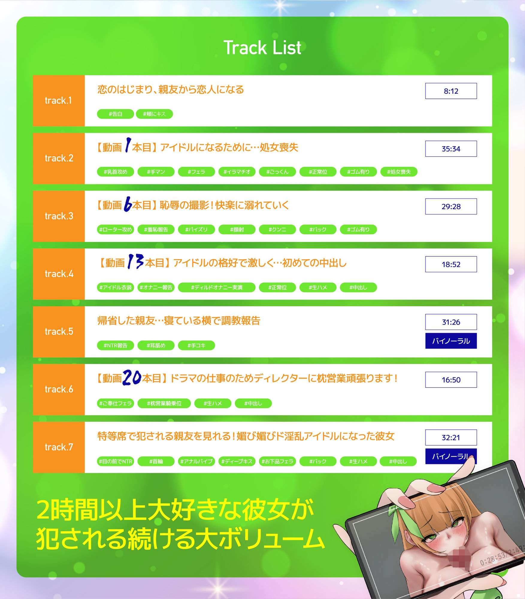 【ドM向けNTR】TS化してアイドルを目指した親友がハマったNTR枕営業（CV:雲八はち） - サンプル画像 5