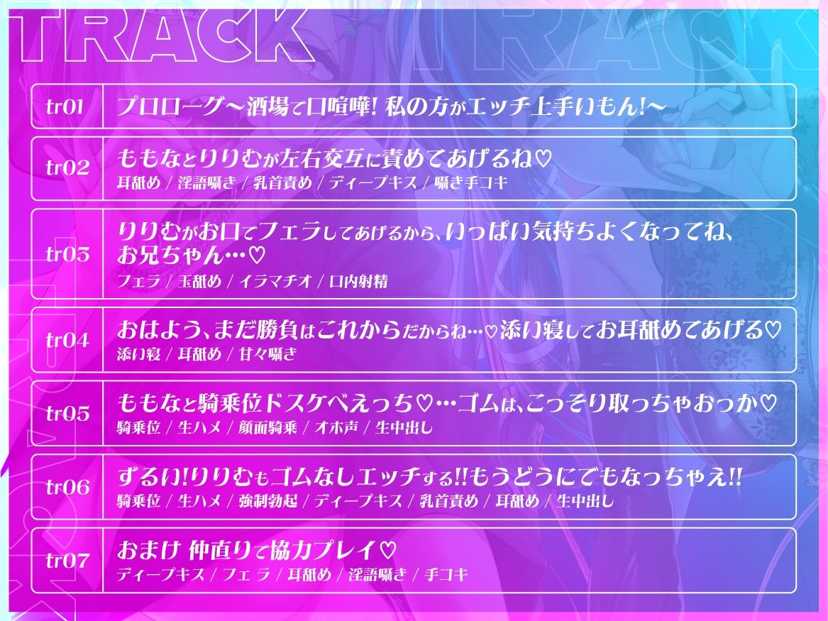 「私の方がエッチ上手だよね（はーと）」陽キャ×陰キャの仲良しサキュバスが俺を使ってドスケベハメ比べ対決（はーと） - サンプル画像 5