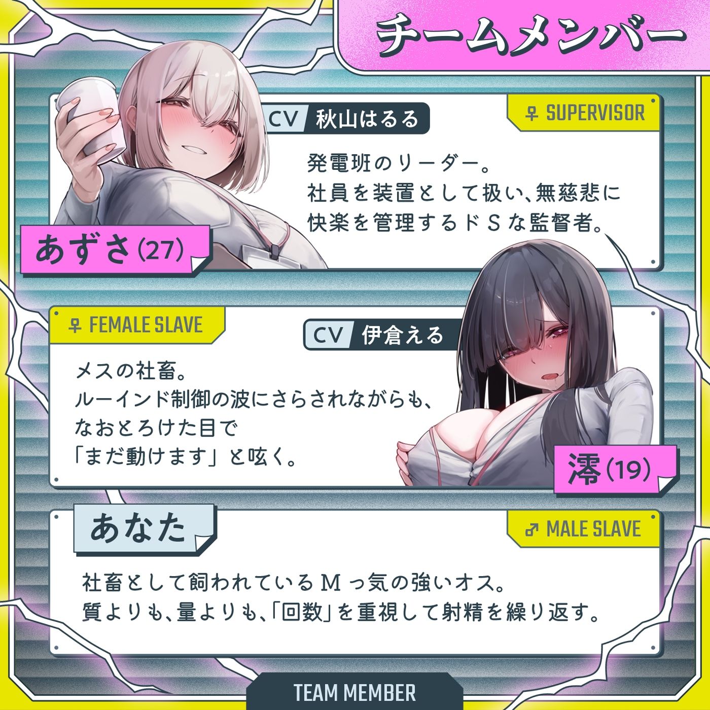 【男女同時アクメ】同時アクメが鍵★ドS女子とオス社畜とメス社畜の三者絶頂「アクエネ1」〜強●ルーインドのアクエネ発電所で乱れイキ〜【アクメナビ搭載】 - サンプル画像 2