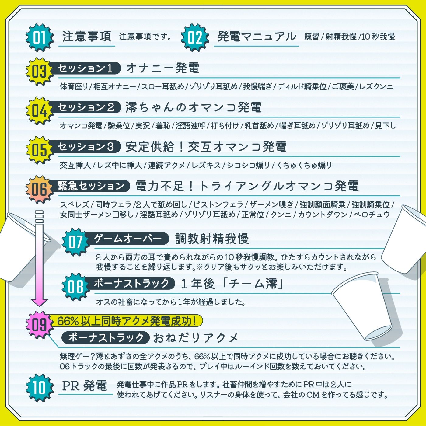 【男女同時アクメ】同時アクメが鍵★ドS女子とオス社畜とメス社畜の三者絶頂「アクエネ1」〜強●ルーインドのアクエネ発電所で乱れイキ〜【アクメナビ搭載】 - サンプル画像 5