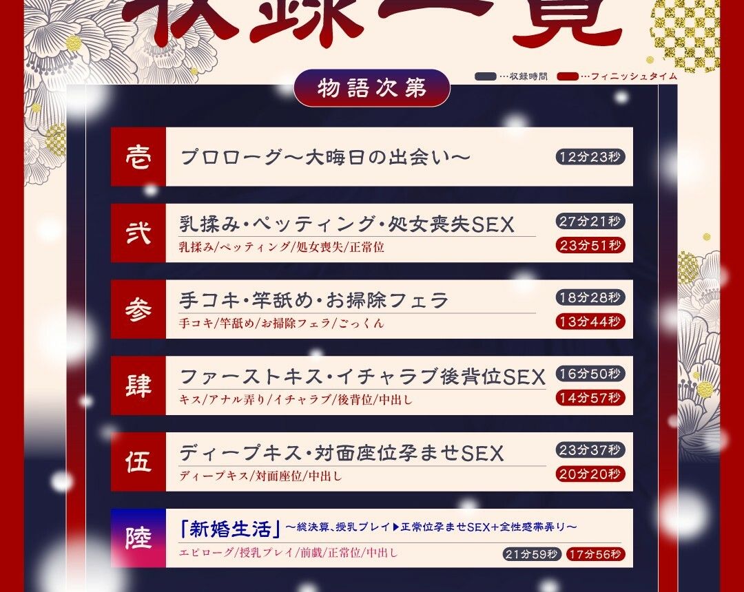 【秋田弁/2時間】高身長爆乳の褐色なまはげ娘ちゃんは悪い子なので人間と恋がしたい【鬼娘/方言】 - サンプル画像 3