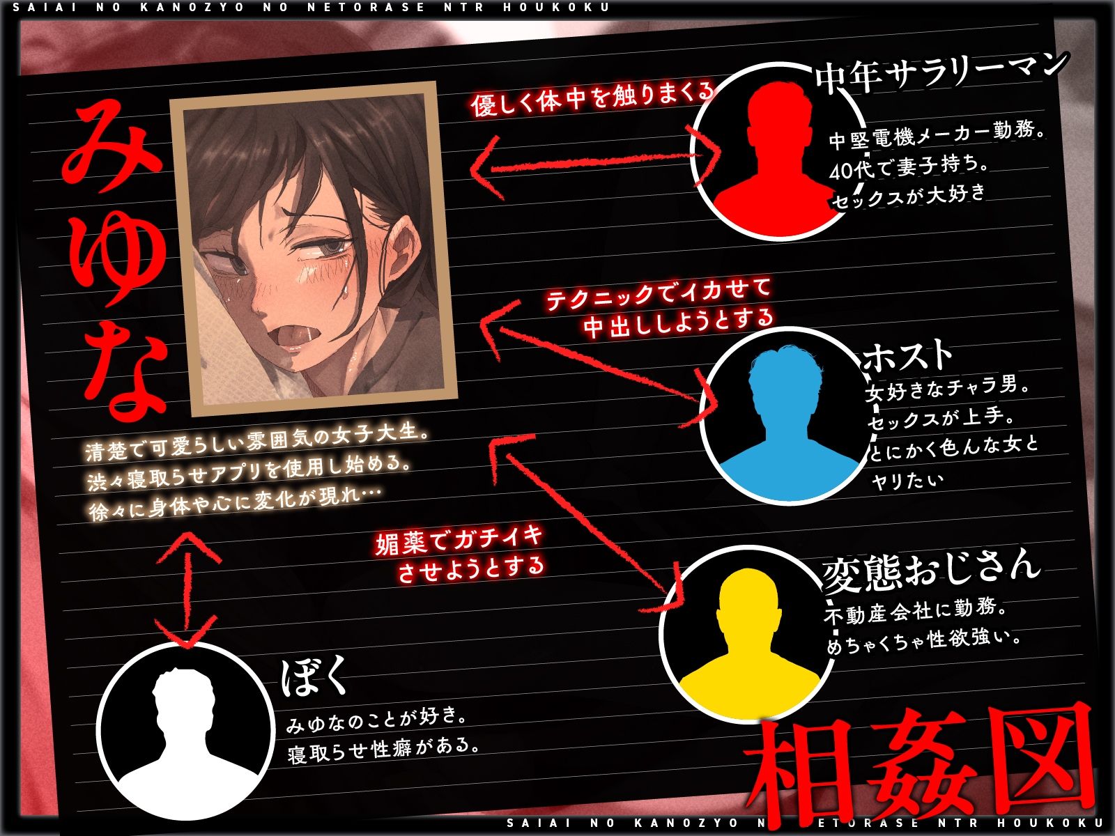 【NTR歪んだ性癖】最愛の彼女の寝取らせ報告〜「いいの？挿れられちゃうよ…」見知らぬ男に抱かれる彼女の喘ぎ声を聞きながら…【電話越し＆後日報告】 - サンプル画像 3