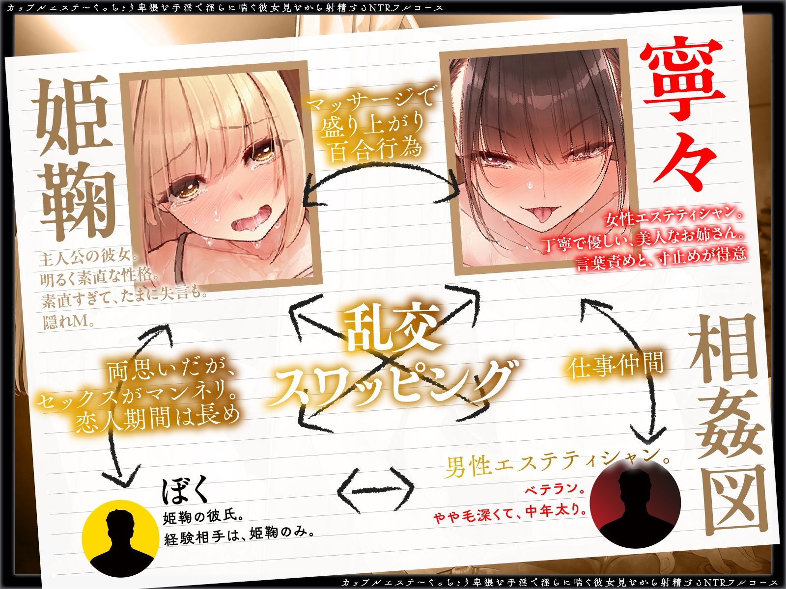 【同時NTR×スワップ】カップルエステ〜いやらしい手淫で焦らし寸止めされながら、カーテン越しに聞こえる彼女の吐息と卑猥な喘ぎ声！NTRフルコース！？ - サンプル画像 3