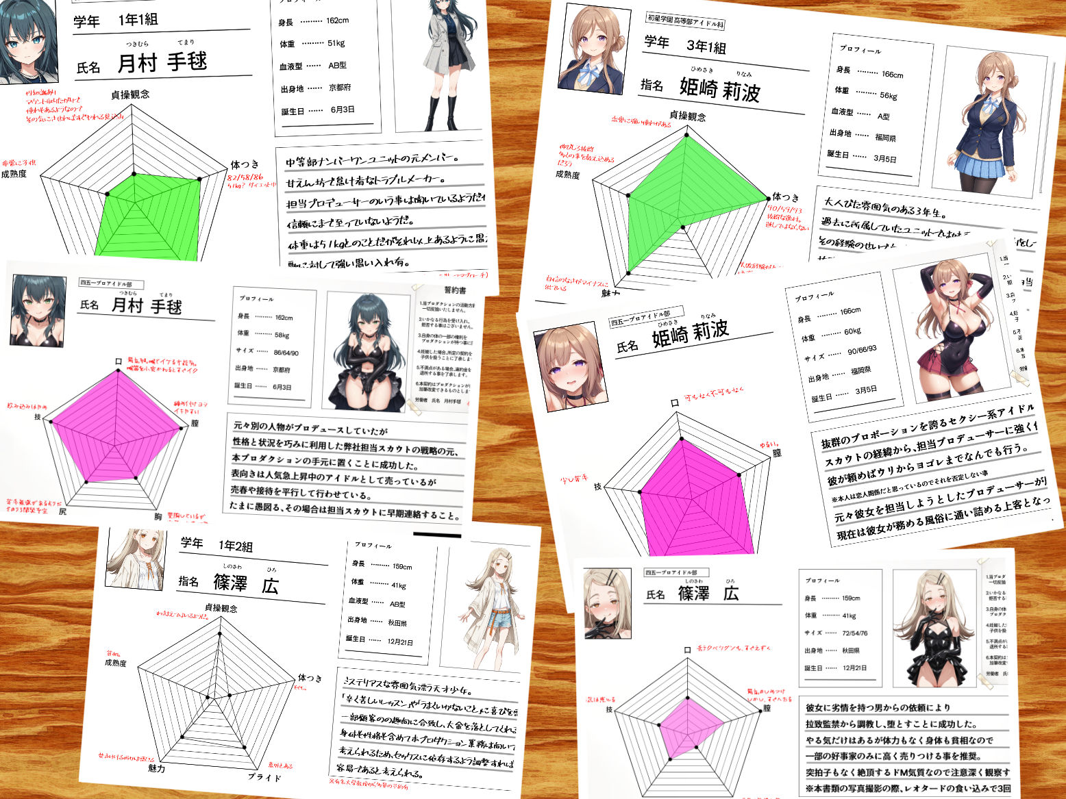 汚された初星-学園アイドルマスターの女の子を奪ってNTRするCG集- - サンプル画像 9