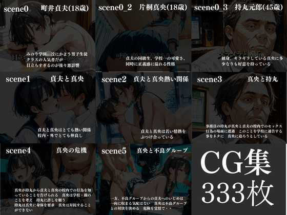 愛しの彼女が、厭なおやじに、不良グループに寝取られた - サンプル画像 1