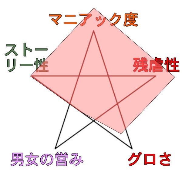 おままごとの時間〜狙われたパワーガールのエナジー〜 - サンプル画像 6