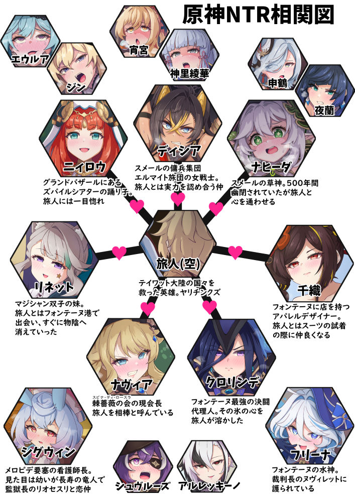 原〇NTR3 - サンプル画像 1