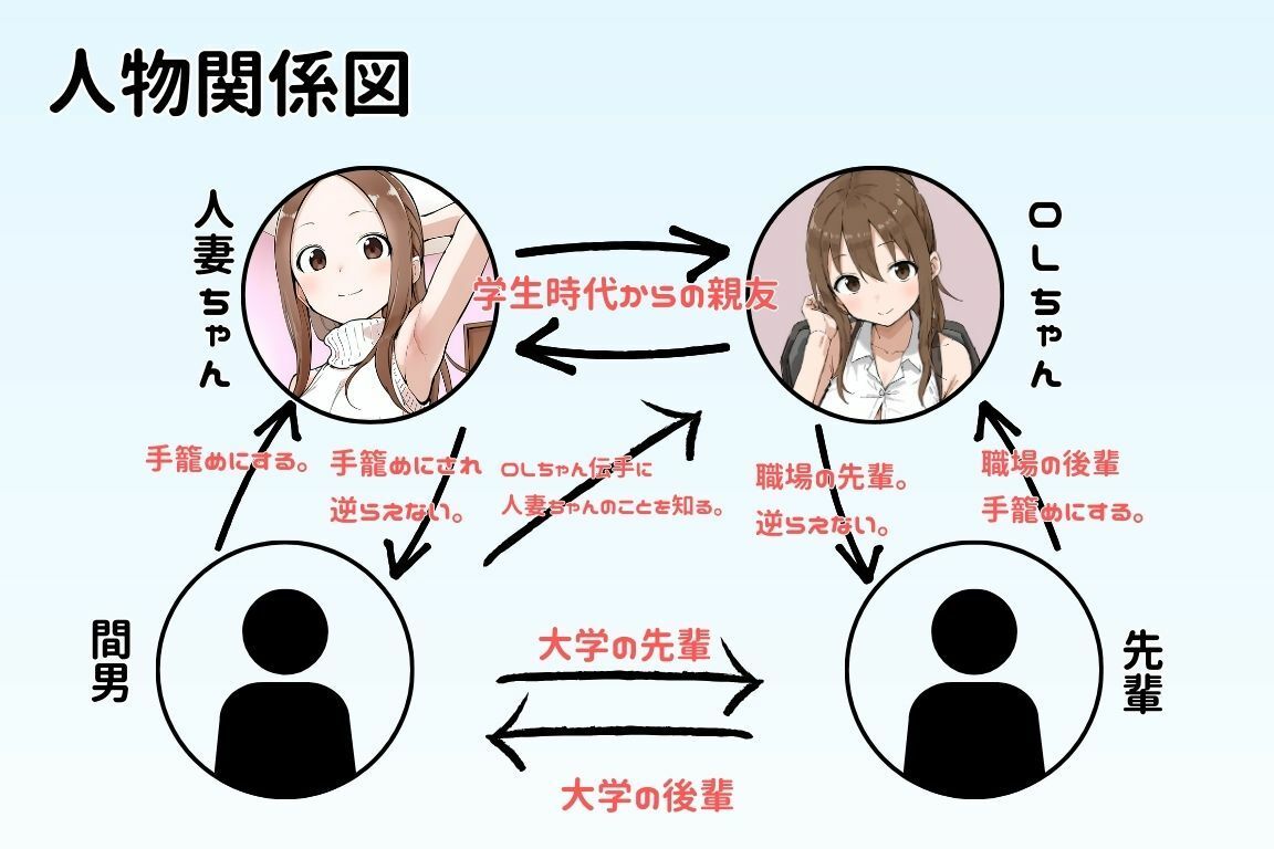 人妻ちゃんとOLちゃん  温泉旅行編 5 - サンプル画像 10