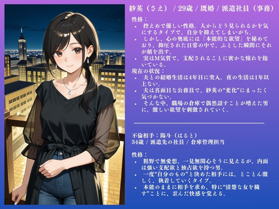 人妻NTR 紗英（29） 〜3ヶ月間のSEX記録 100ページ超え〜 - サンプル画像 2