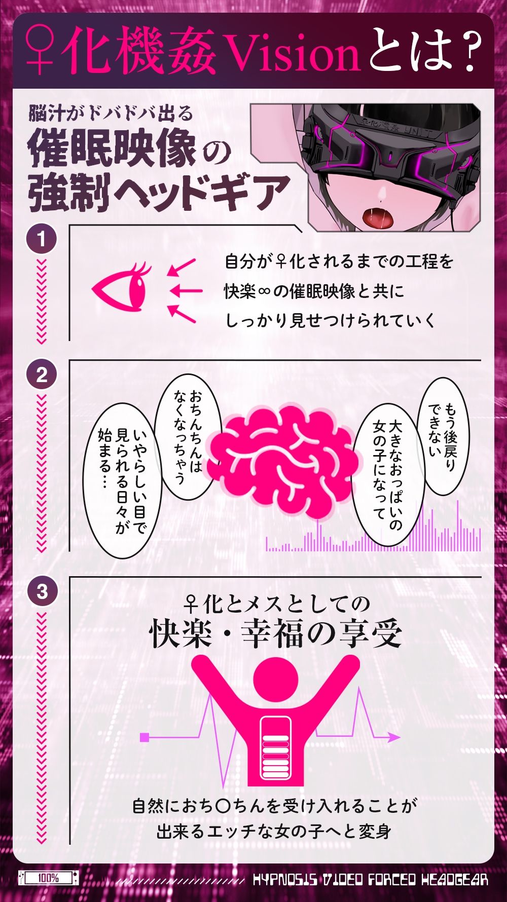 【催〇映像】TS女体化UNIT「♀化機姦Vision」〜脳汁∞の絶頂ビデオがあなたを永久に♀化する〜 - サンプル画像 2