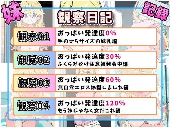 妹成長観察日記〜ただ記録するだけだったはずなのに〜【長瀬 ゆい編】 - サンプル画像 9