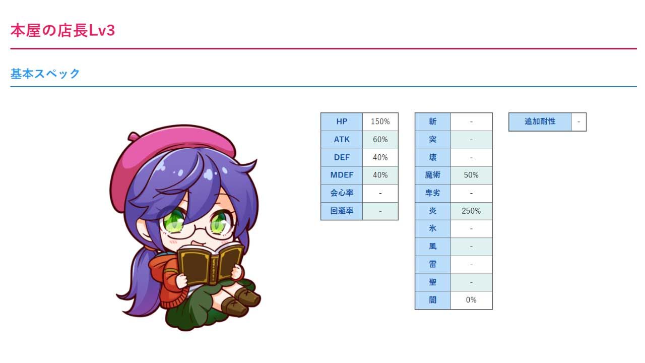 小悪魔スマホ 〜 デュエル必勝マニュアル - サンプル画像 1