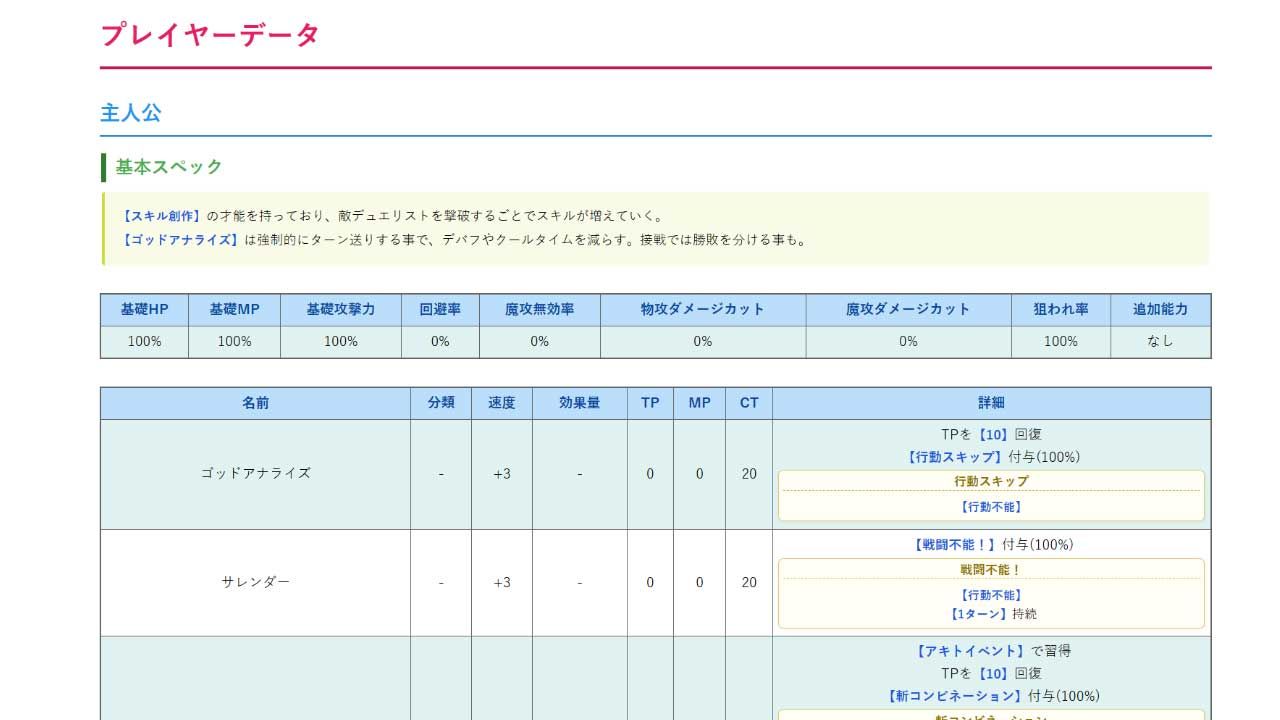 小悪魔スマホ 〜 デュエル必勝マニュアル - サンプル画像 3