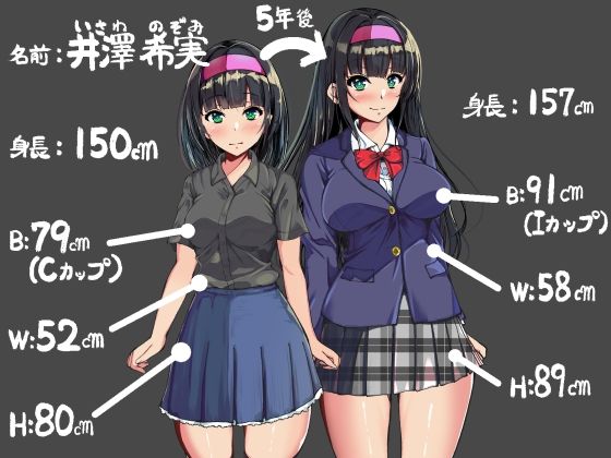 一度抱いた少女が5年でエロエロな体に成長したので今度は俺の子どもを孕ませてみた - サンプル画像 3