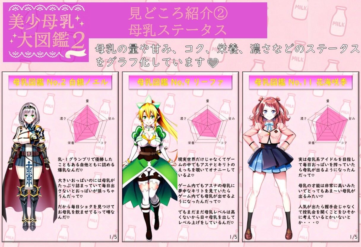 美少女母乳大図鑑2 - サンプル画像 4