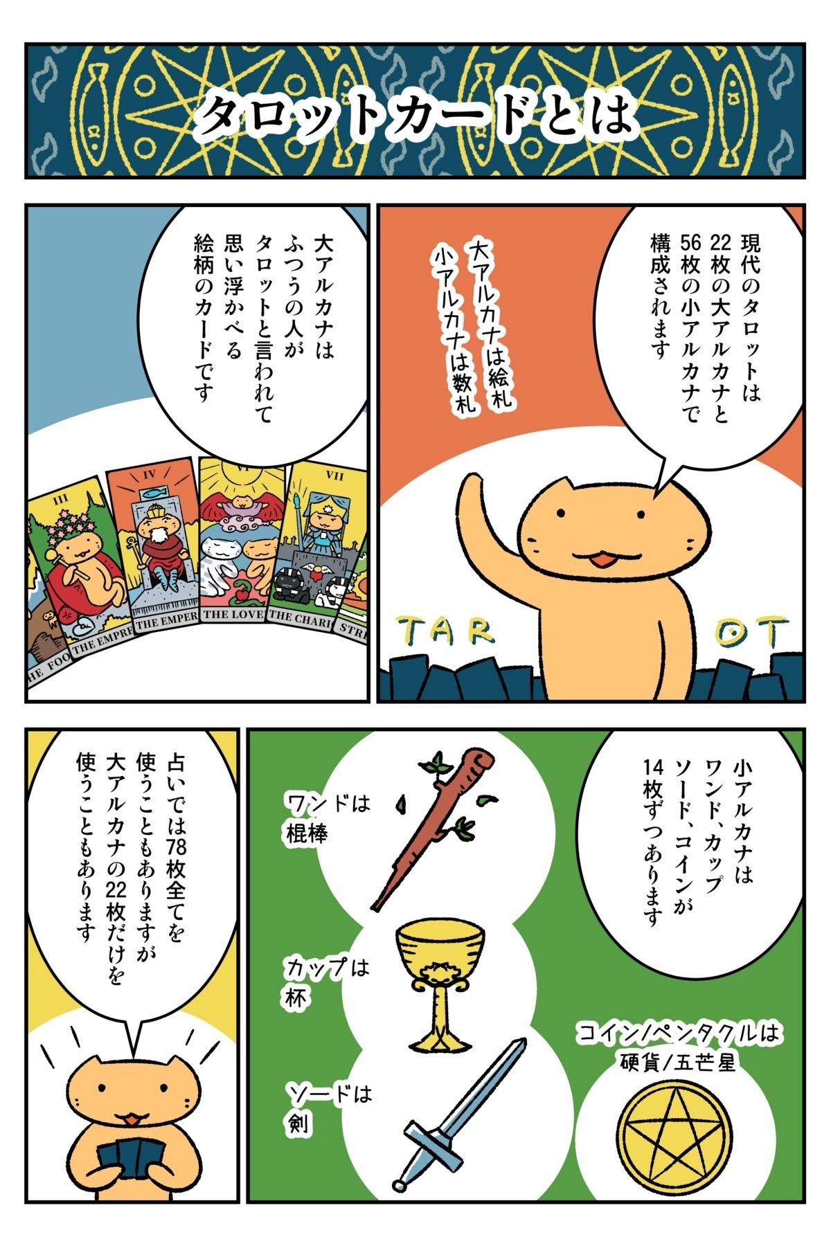 猫タロット本  Cat Tarot Book - サンプル画像 3