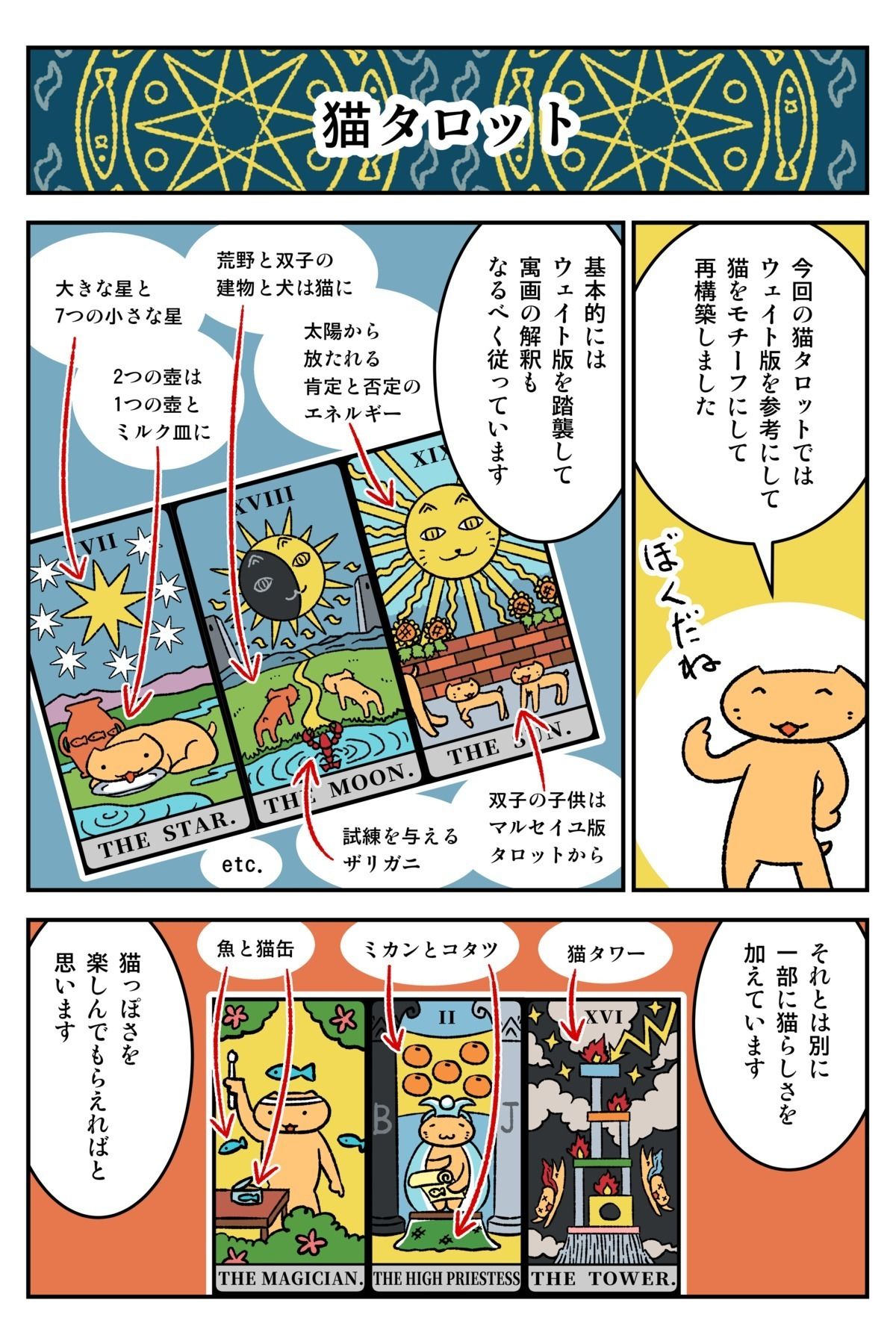 猫タロット本  Cat Tarot Book - サンプル画像 4