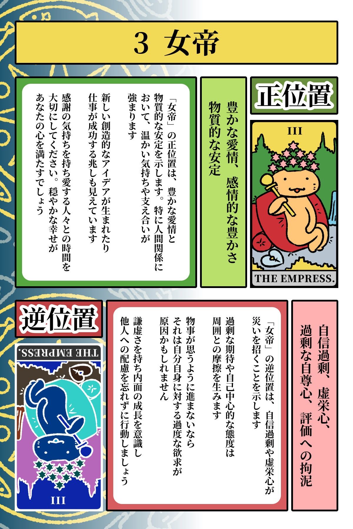 猫タロット本  Cat Tarot Book - サンプル画像 6