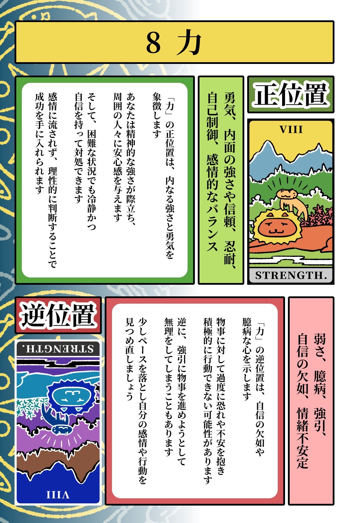 猫タロット本  Cat Tarot Book - サンプル画像 8