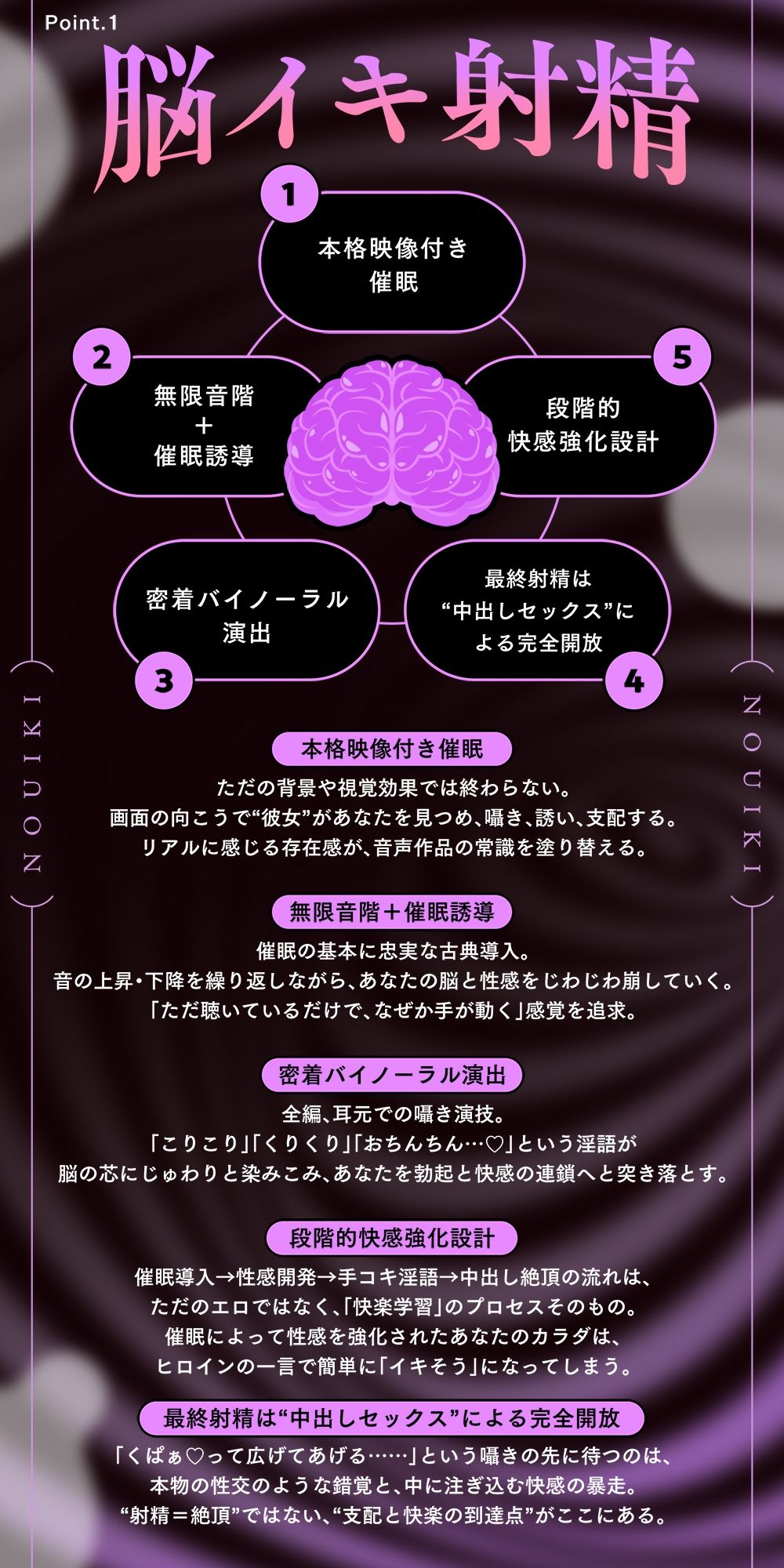 【催●体験】催●オナサポ・中級編〜「無限音階」と淫語でトロける脳イキ射精〜 - サンプル画像 5