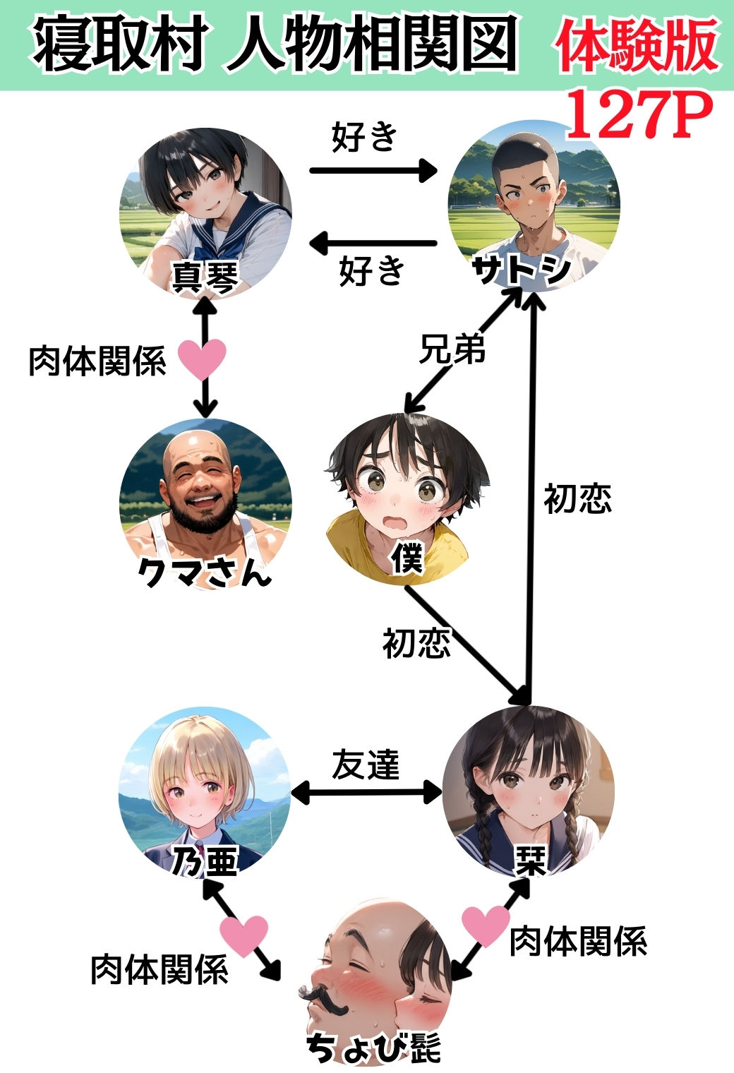 【総集編】【僕のNTR夏休み】あの日見た種付けプレスを僕はまだ忘れられない - サンプル画像 10