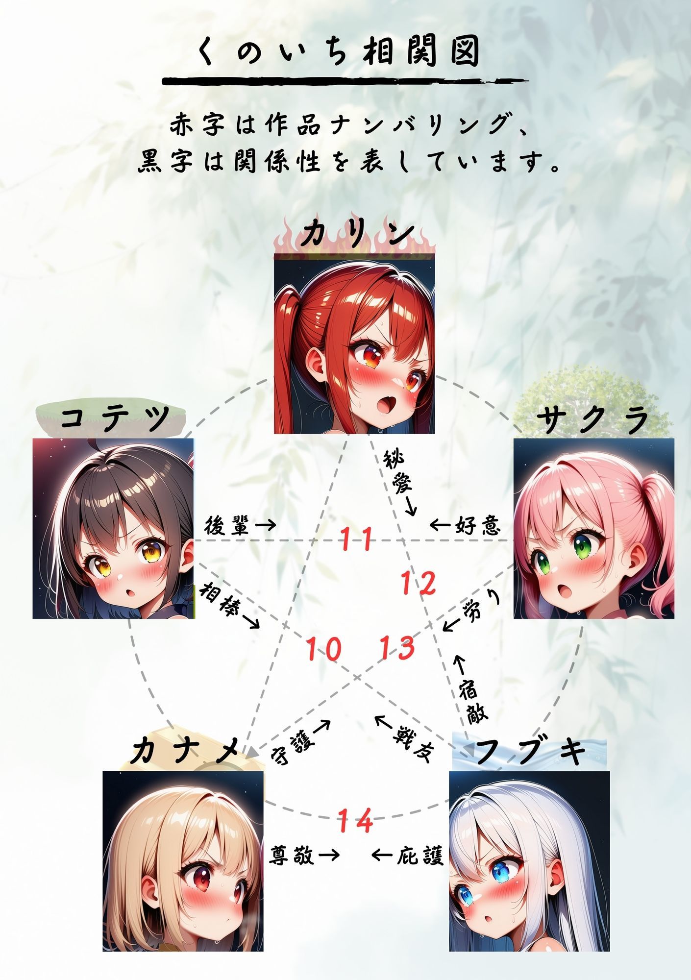 テンタクソロジー  Act14:くのいち相敬編（フブキ・カナメ） - サンプル画像 9